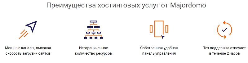 Преимущества хостинговых услуг от Majordomo